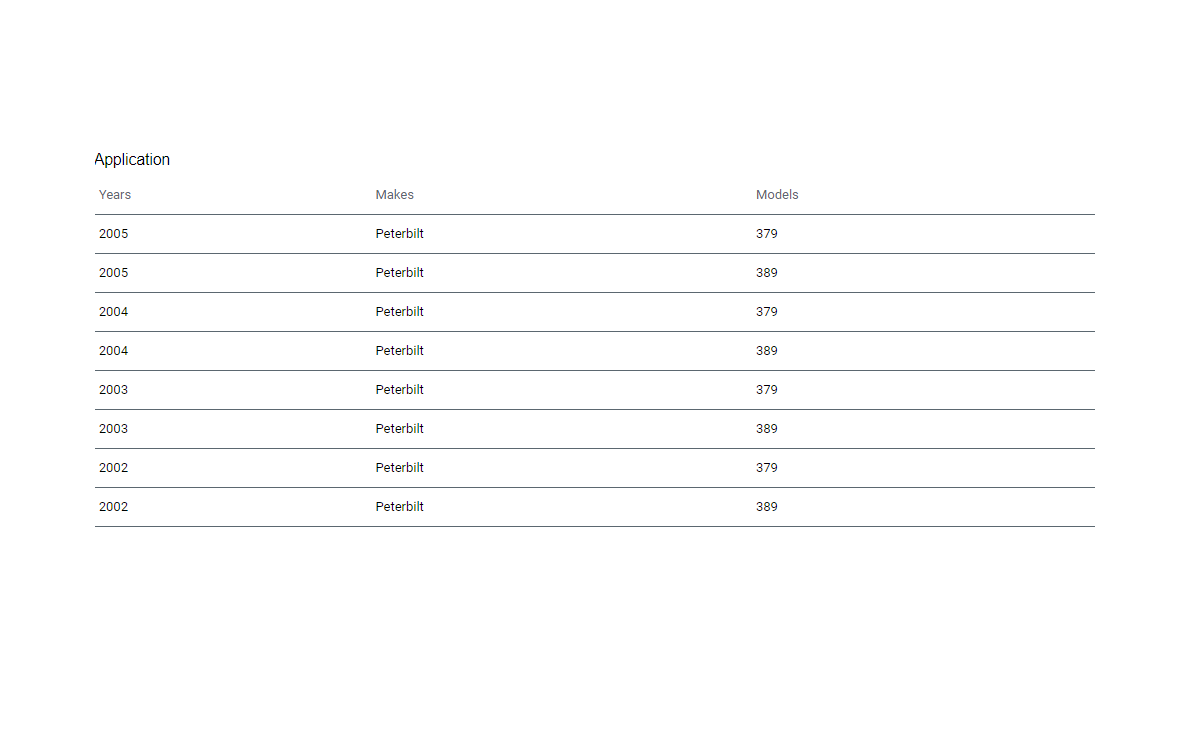 Passenger Side - A/C Vent Trim for 2002-2005 Peterbilt 379, 389