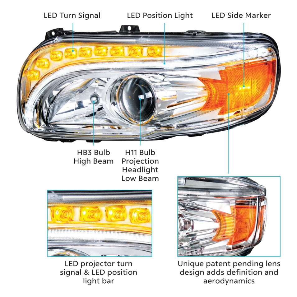 2008+ Peterbilt 388/389 Blackout Projection Headlight, LED Position & LED Turn