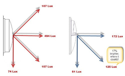 files/007-80w20comparison.jpg
