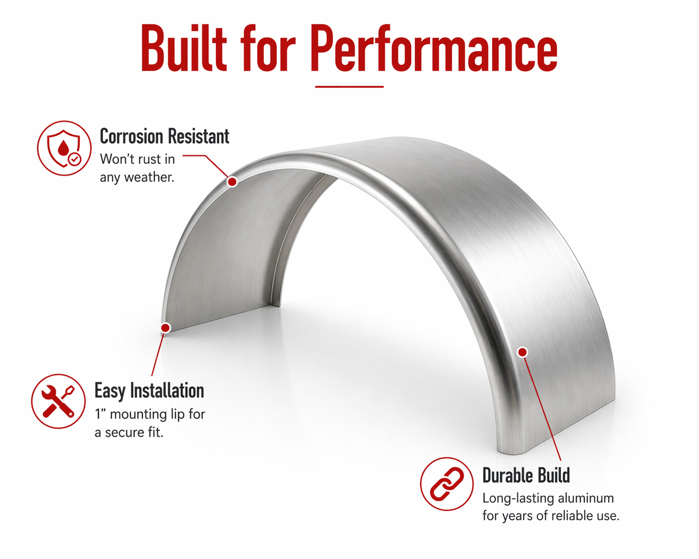 Single (1) Round Smooth Aluminum Cargo Trailer Fender  34"L  17"H  10"W