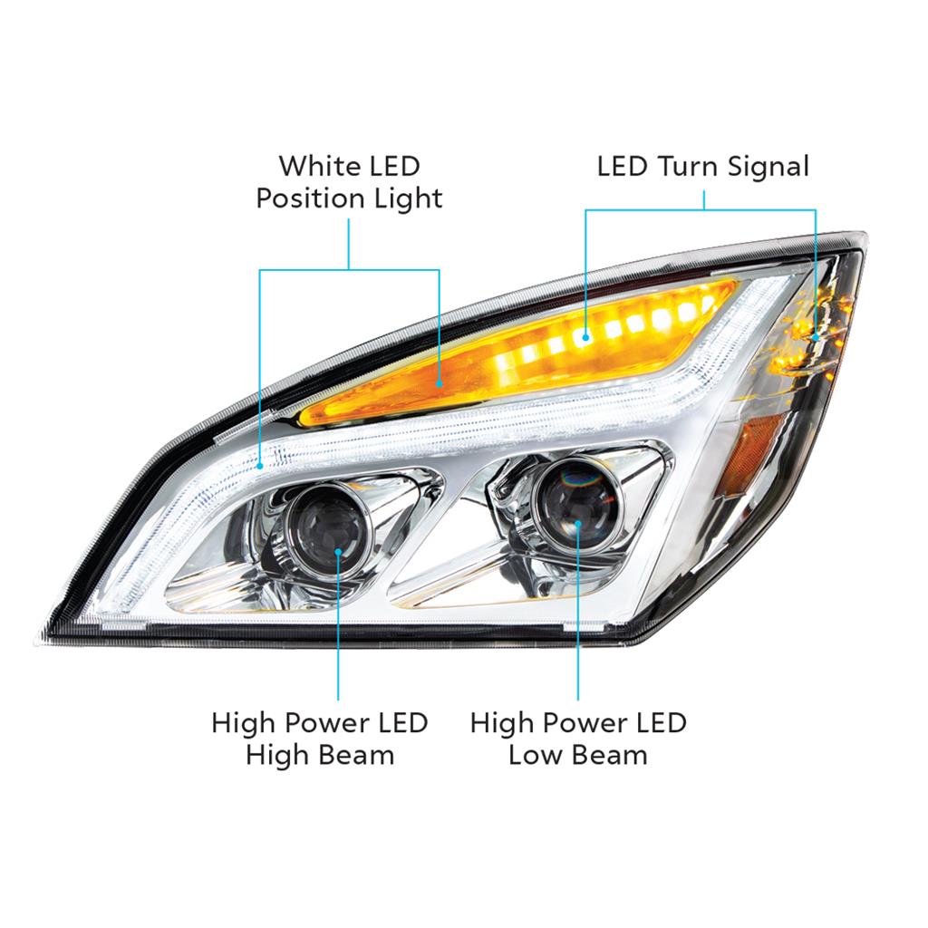 Chrome LED Headlight W/LED Position Light 2018-21 Freightliner Cascadia LH RH