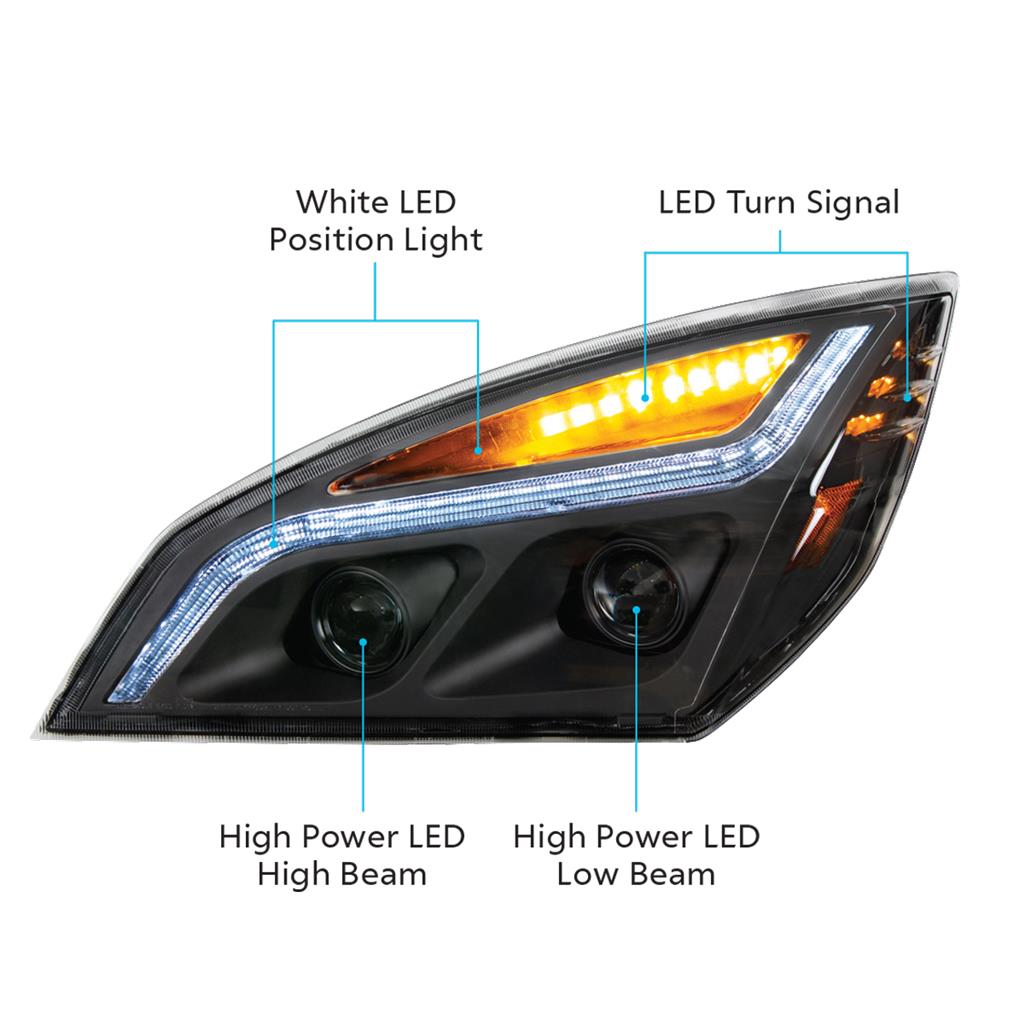 Blackout LED Headlight W/LED Position Light 2018-21 Freightliner Cascadia LH RH