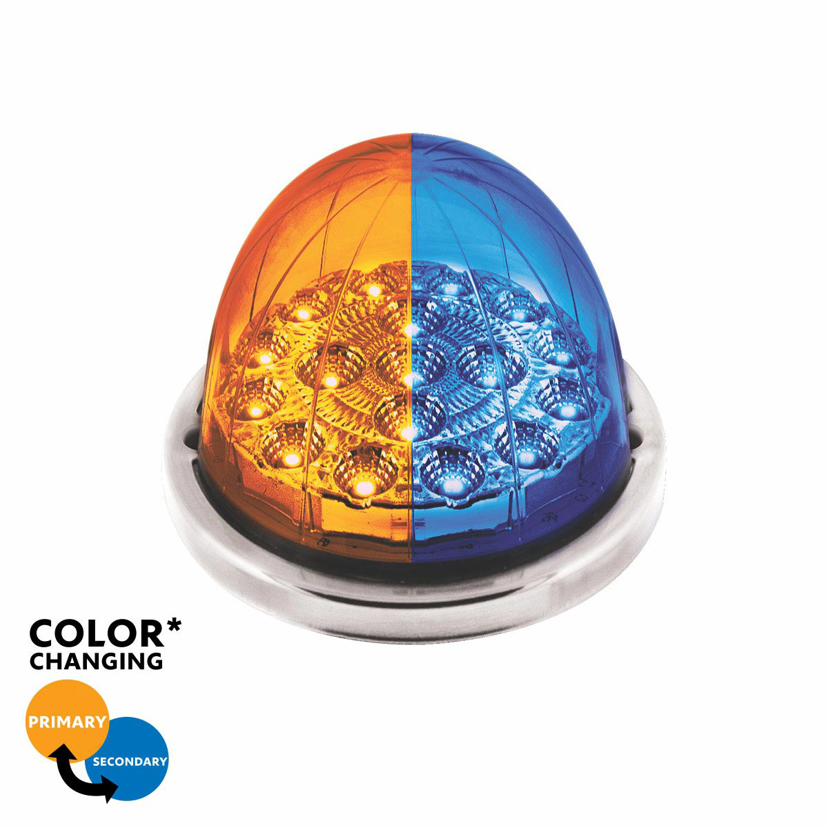 17 LED Watermelon Double Fury Light Flush Mount Kit With Low Profile SS Bezel