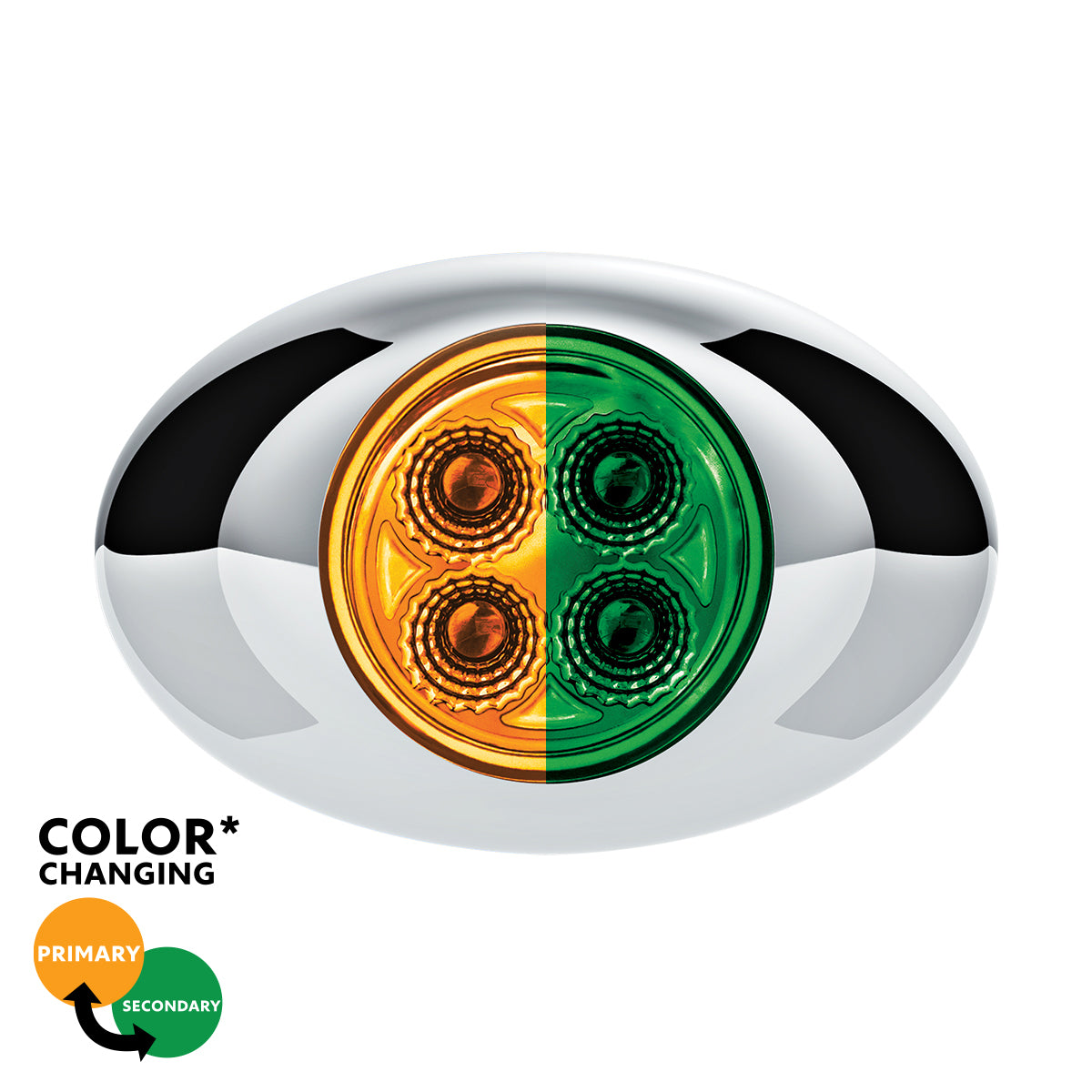 4 LED Mini Oval Dual Color Amber Marker to Green Auxiliary Light W/Clear Lens