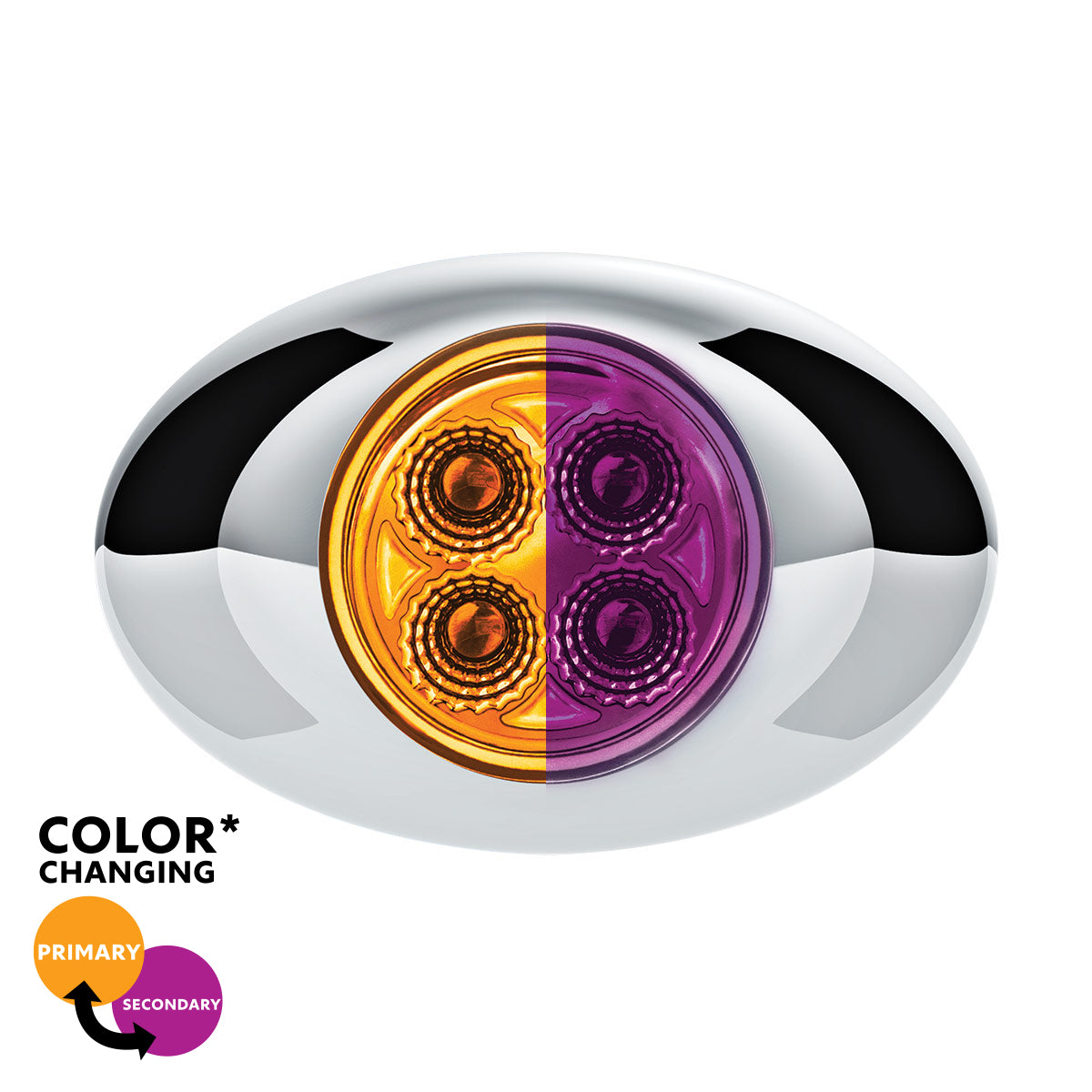4 LED Mini Oval Dual Color Amber Marker to Purple Auxiliary Light W/Clear Lens