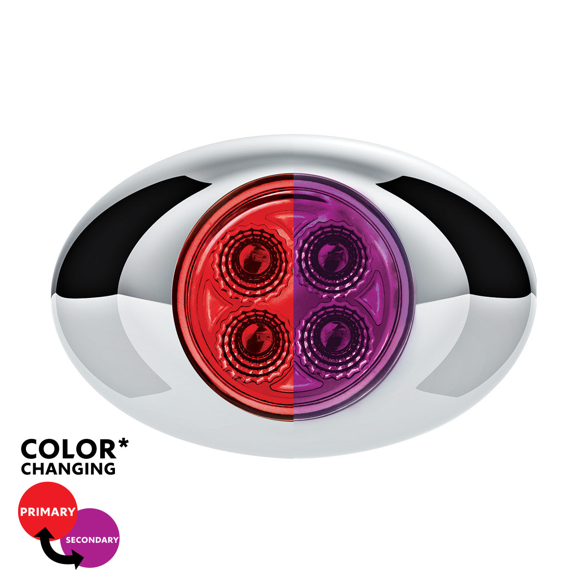 4 LED Mini Oval Dual Color Red Marker to Purple Auxiliary Light W/Clear Lens