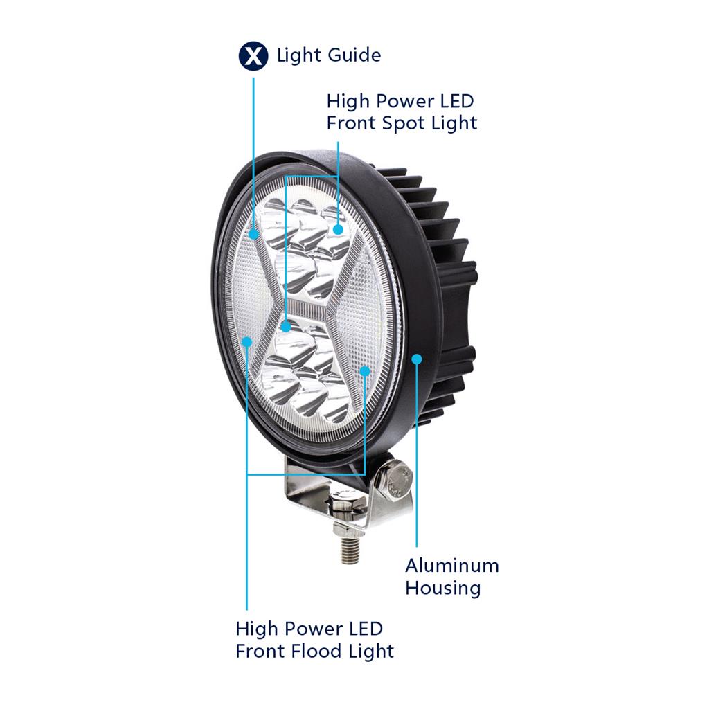 4.5" 24 LED High Power 5200 Lumen Off Road Light W/15 LED Red "X" Light Guide