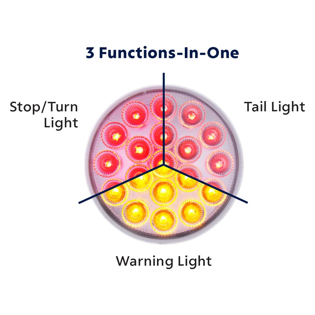 19 LED 4" Round Red Dual Color (Stop, Turn, Tail) W/Amber Strobe Warning Light