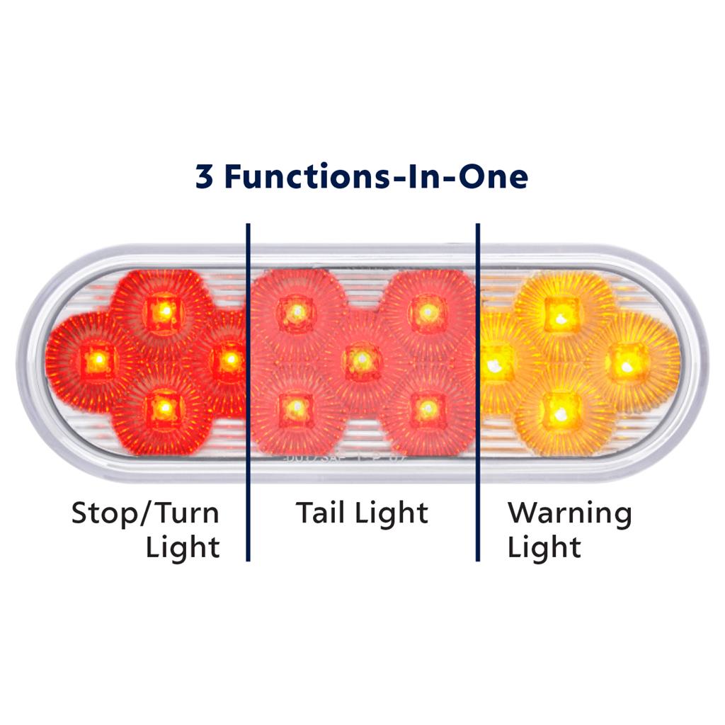19 LED 6" Oval Red Dual Color (Stop, Turn, Tail) W/Amber Strobe Warning Light