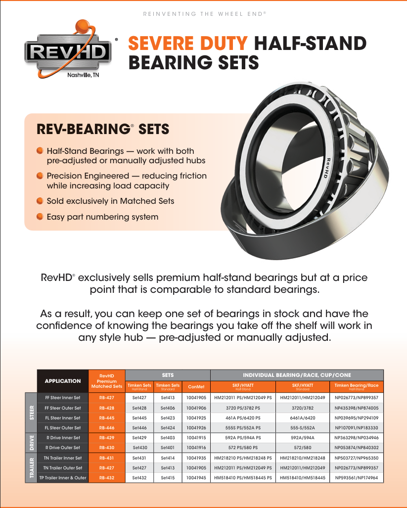 Commercial Truck RB-427 Front Steer Matched Half-Stand Bearing Set for FF Steer Inner and Trailer Outer Wheel Ends