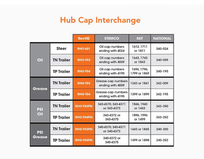 files/oil-hub-chart_c1f48ec4-f2f6-4a8a-9e81-0a69c2ae8bc9.jpg